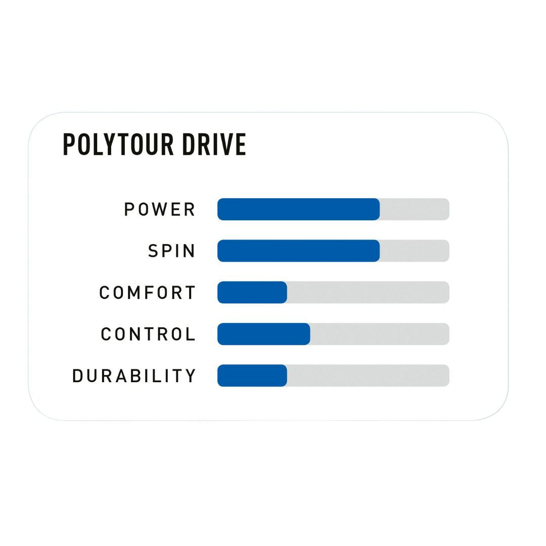 Rollo Cuerda Yonex Polytour Drive 1.25