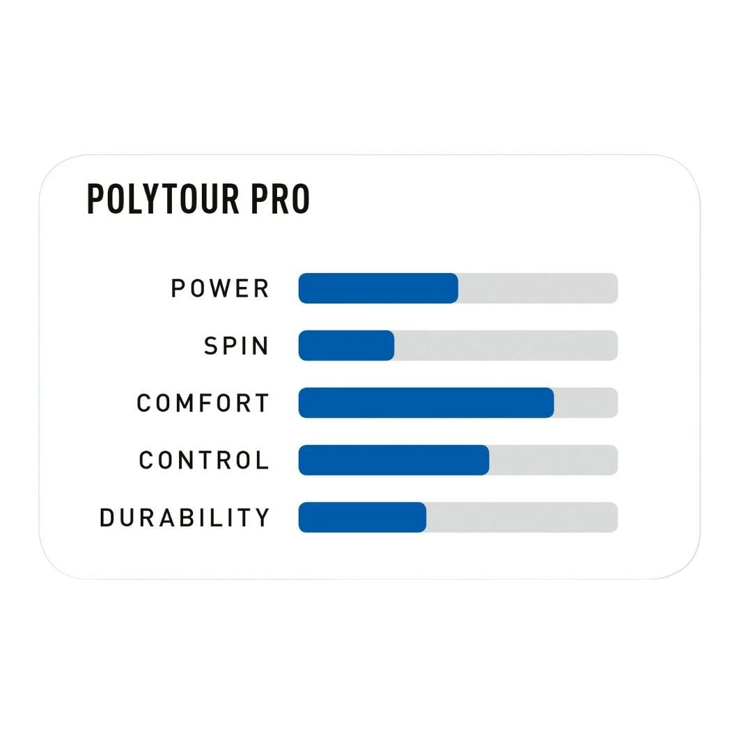Rollo Cuerda Yonex PolyTour Pro 1.20