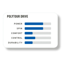 Rollo Cuerda Yonex Polytour Drive Soft 1.25