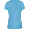Polera Babolat Play Mujer Cap Sleeve Celeste