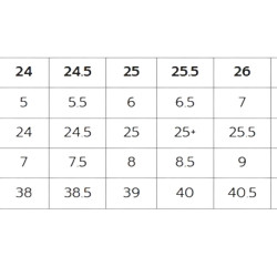 Zapatilla Babolat Mujer SFX Azul Xenon/Blanco